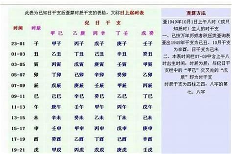 壬子日|八字日柱为壬子的命运